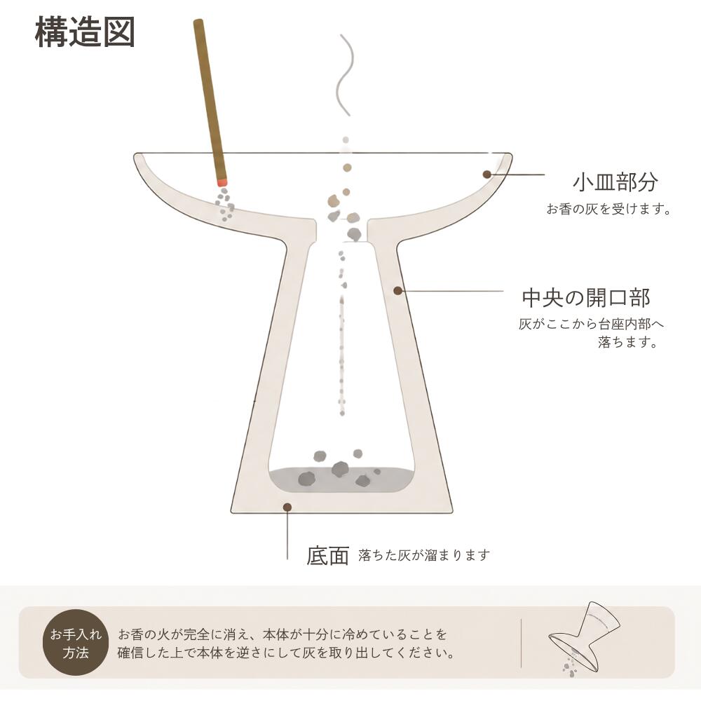 お香立ておしゃれ陶器インセンスホルダー香立て香皿小舟型シンプル白ホワイトパロサント紙香スティック香