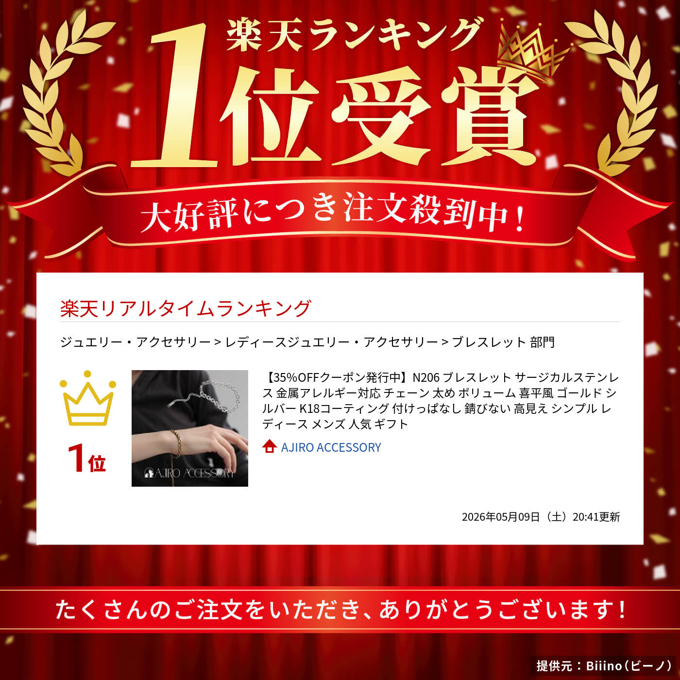 【35％OFFクーポン発行中】N206ブレスレットサージカルステンレス金属アレルギー対応チェーン太めボリューム喜平風ゴールドシルバーK18コーティング付けっぱなし錆びない高見えシンプルレディースメンズ人気ギフト
